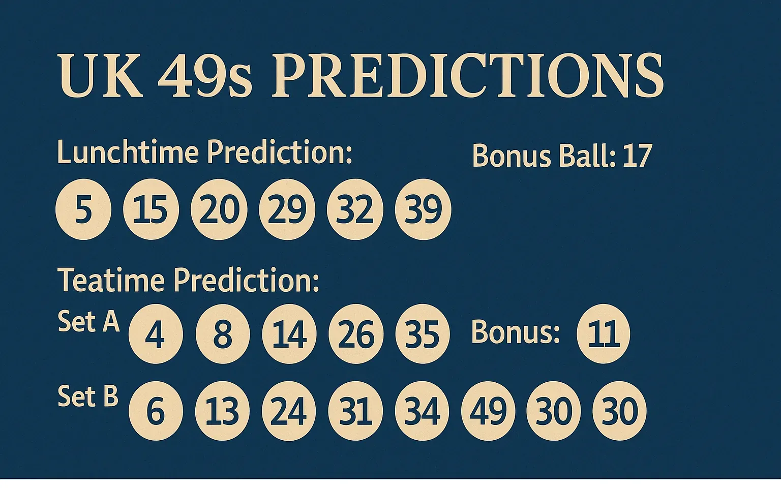 UK49s Predictions 1 August 2025